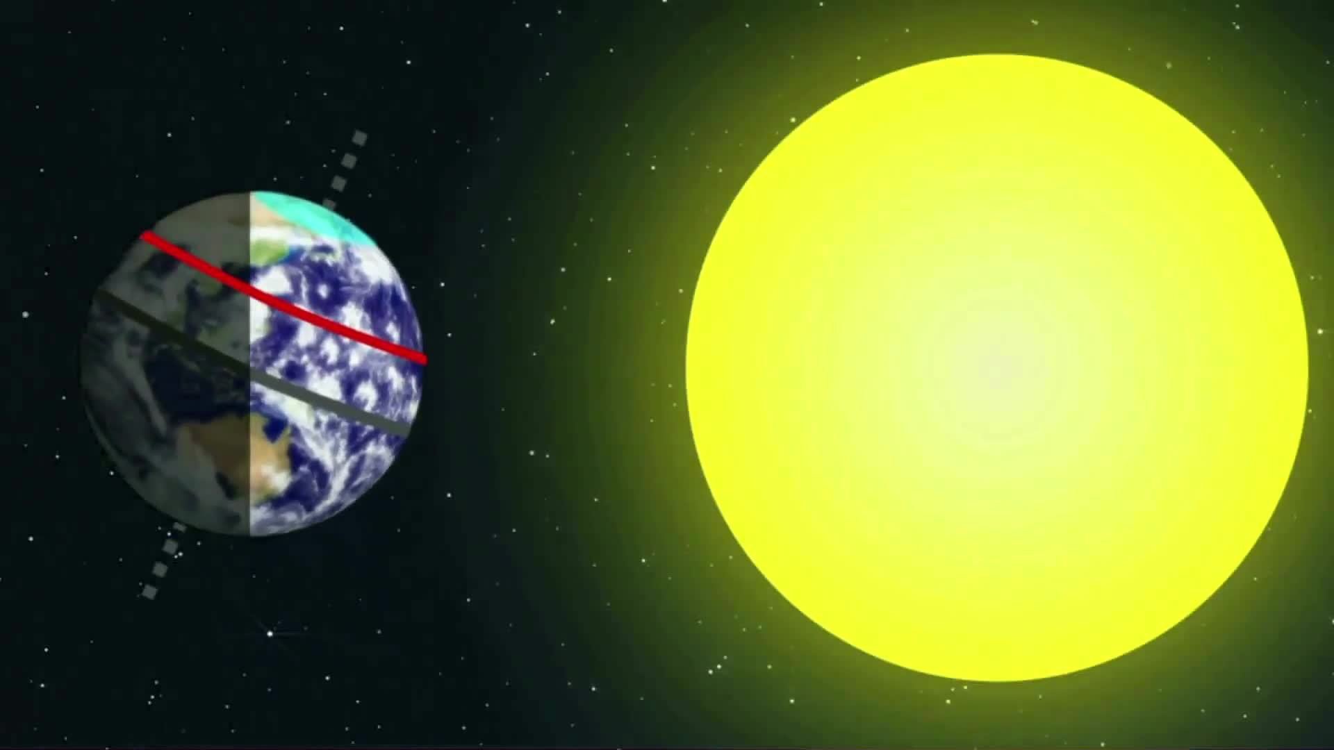 Understanding Equinoxes and Solstices